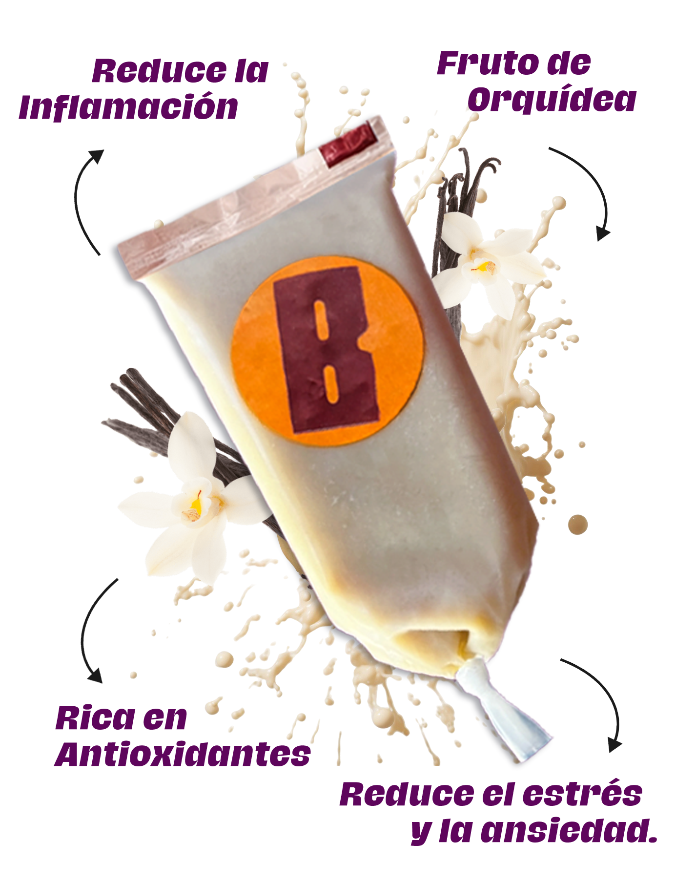 Ejemplo de Imagen informativa