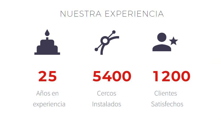 Ejemplo de Imagen Aqui