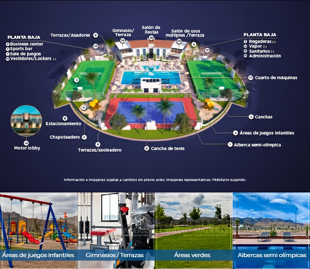 Ejemplo de Imagen informativa