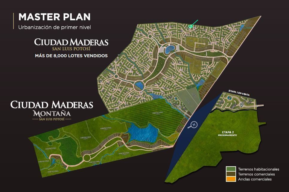 Ejemplo de Imagen informativa