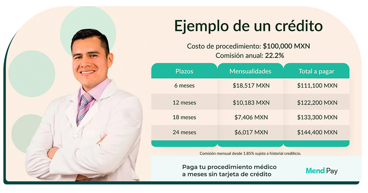 Ejemplo de Imagen Aqui