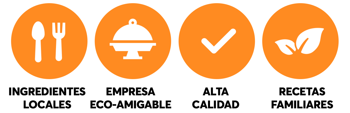 Ejemplo de Imagen Aqui