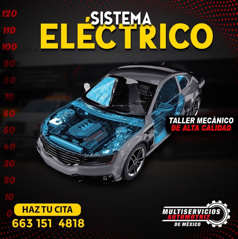 Ejemplo de Imagen informativa 3
