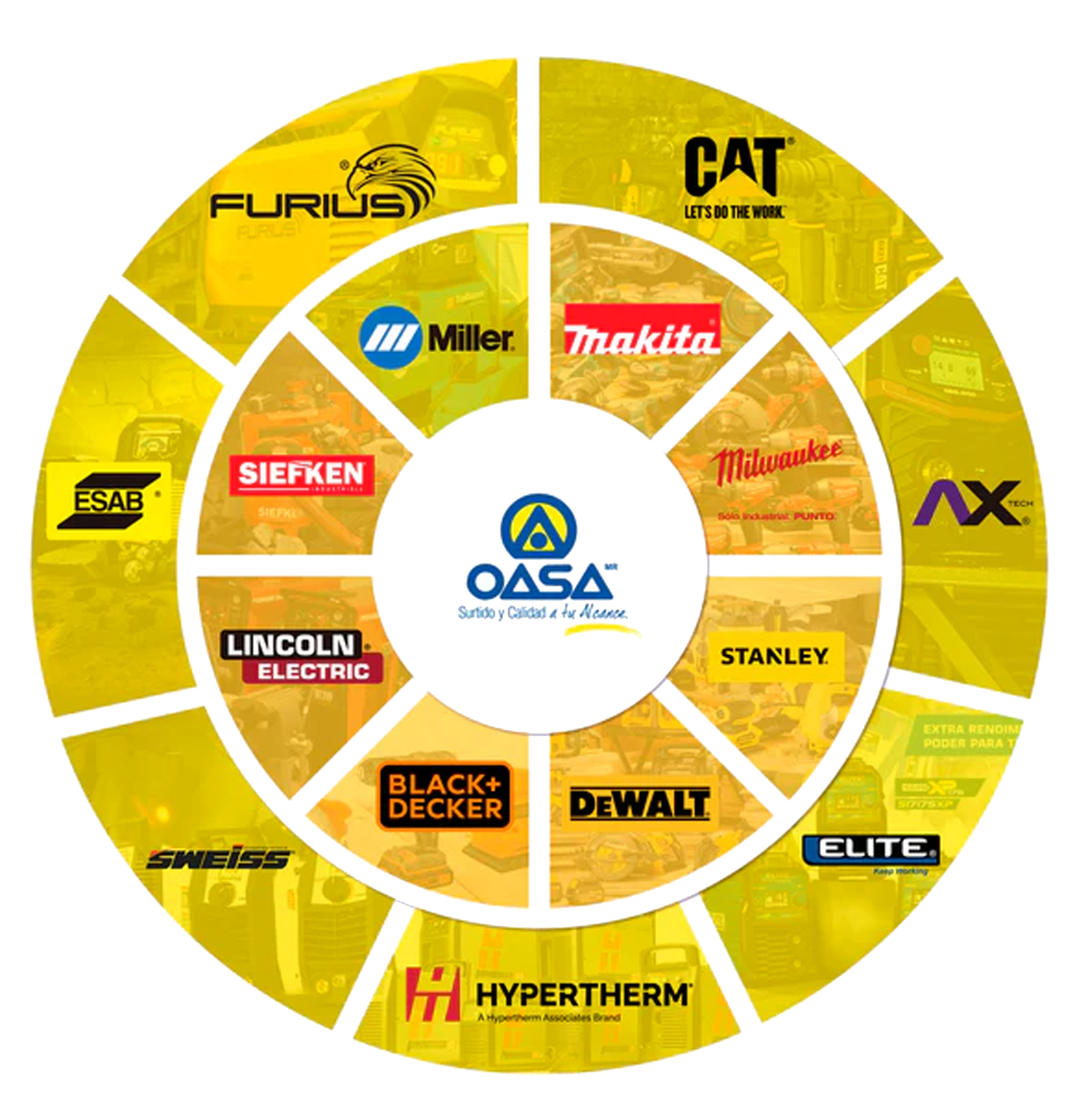 Ejemplo de Imagen Aqui