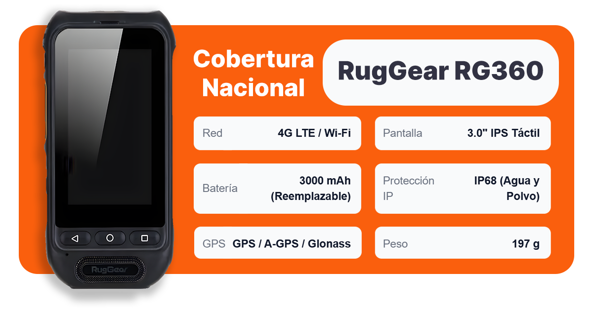 Ejemplo de Imagen informativa