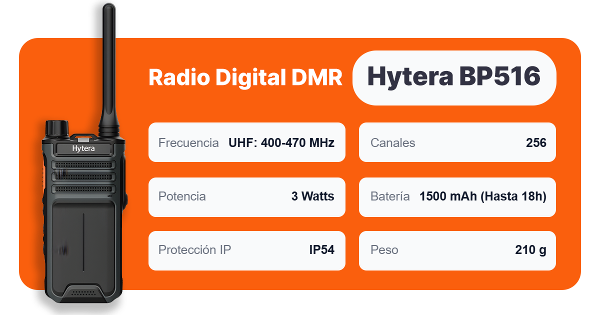 Ejemplo de Imagen informativa