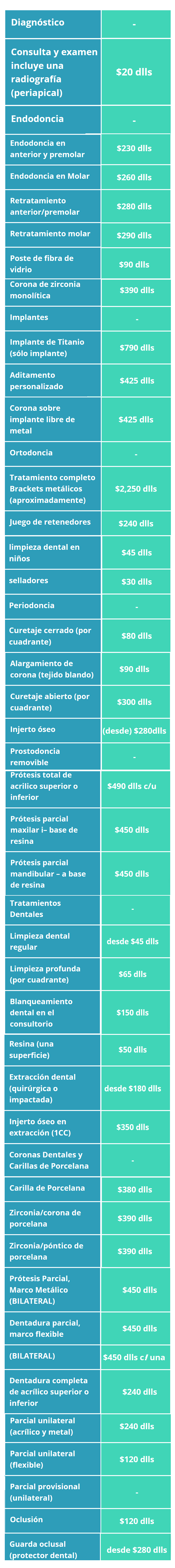 Ejemplo de Imagen Aqui