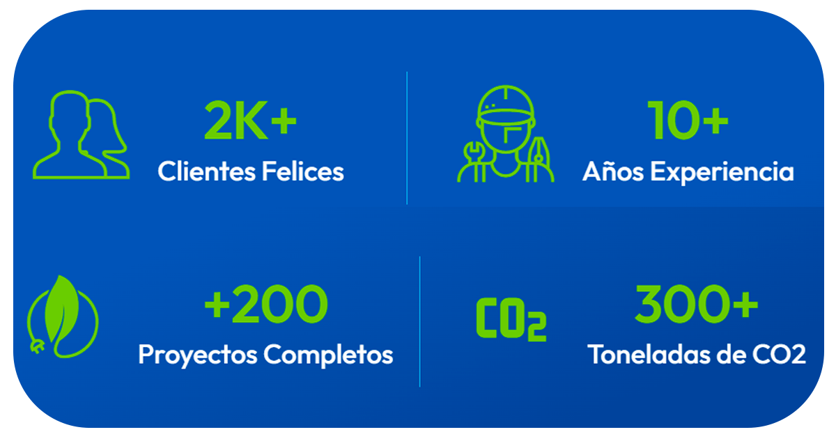 Ejemplo de Imagen Aqui