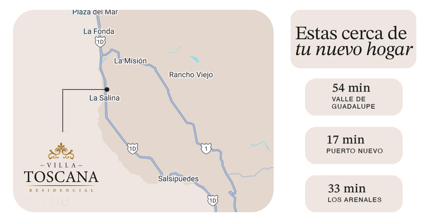 Ejemplo de Imagen informativa